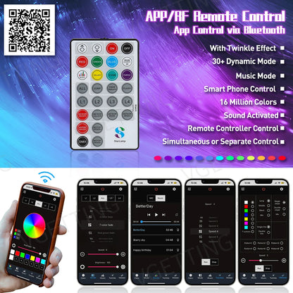 4 Port Twinkle RGBW Meteor Ceiling Car Roof Shooting Star Light LED Fiber Optic Light Starry Sky Lamp APP Music Remote Control