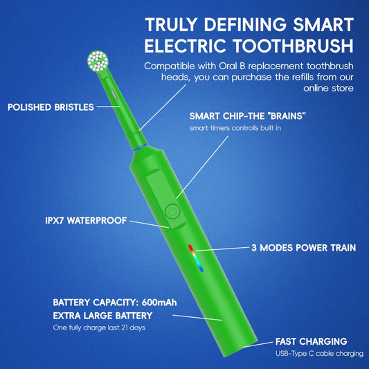 Rotation Cleaning Electric Toothbrush -3 Modes & Smart Timer, USB Charging & Brush Heads, Compatible with Oral B Toothbrush Head