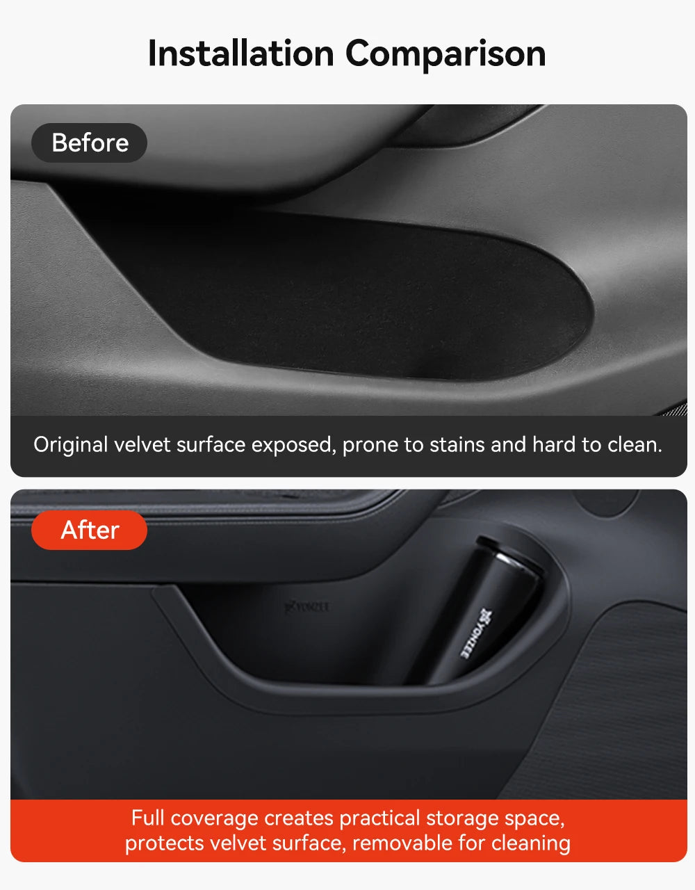 YZ For Tesla Model 3 Y Highland Juniper Car Door Side Storage Box Front Rear Side TPE Door Storage Organizer Tray Accessories