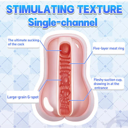 Japanese Anime Style Male Masturbator, 4 Layers of Material, Super Thick Fleshy Adult Masturbation Cup Sex Toy, Pocket Pussy 18+