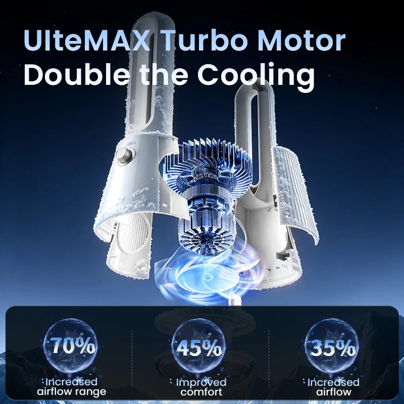 2026 Ultra Quiet Bladeless Electric Tower Fan Air Purification Circulation 3000mAh for Dormitory Desk Floor