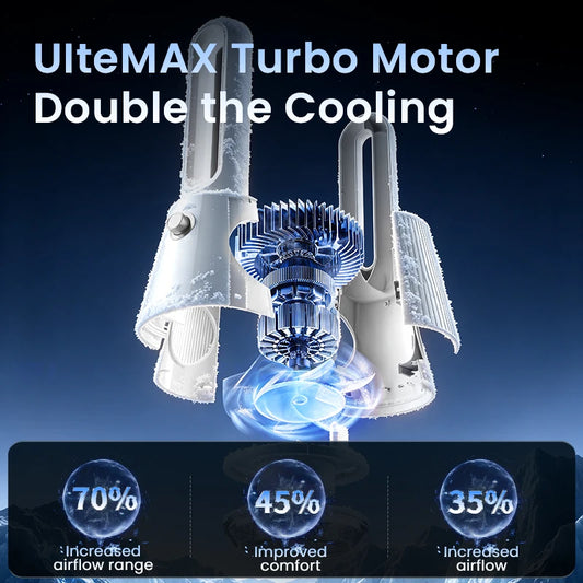 2026 Ultra Quiet Bladeless Electric Tower Fan Air Purification Circulation 3000mAh for Dormitory Desk Floor