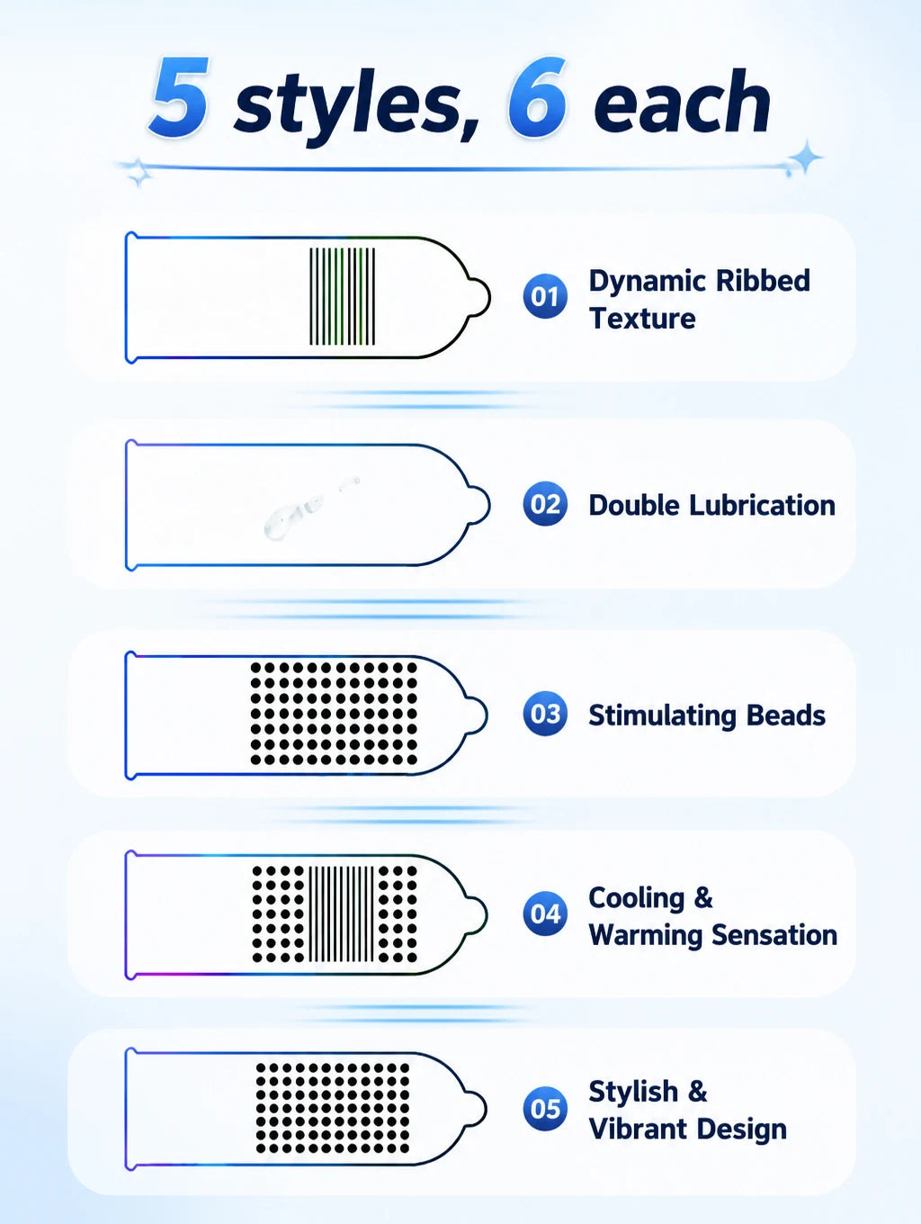 Warehouse Shipped Condoms 30pcs /packIntimate Good Sex Products Combining Particles and Threads for Long-lasting Pleasure