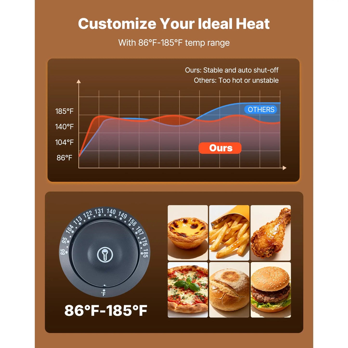 SucceBuy 190Qt 1600W 3-Tier Commercial Food Warmer Display with LED Light Top Storage and Adjustable Shelves for Hamburger Bread
