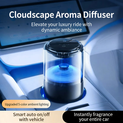Car Aromatherapy Cloud Mist Machine Automatic Spray Premium Car Perfume Long-Lasting Fragrance High-End Vehicle Aromatherapy