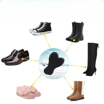 Heated Shoe Insoles  Warming Pad Cuttable EVA Shoe Inserts Thermal Footbeds for Winter Women's Loafers Warmth Protection