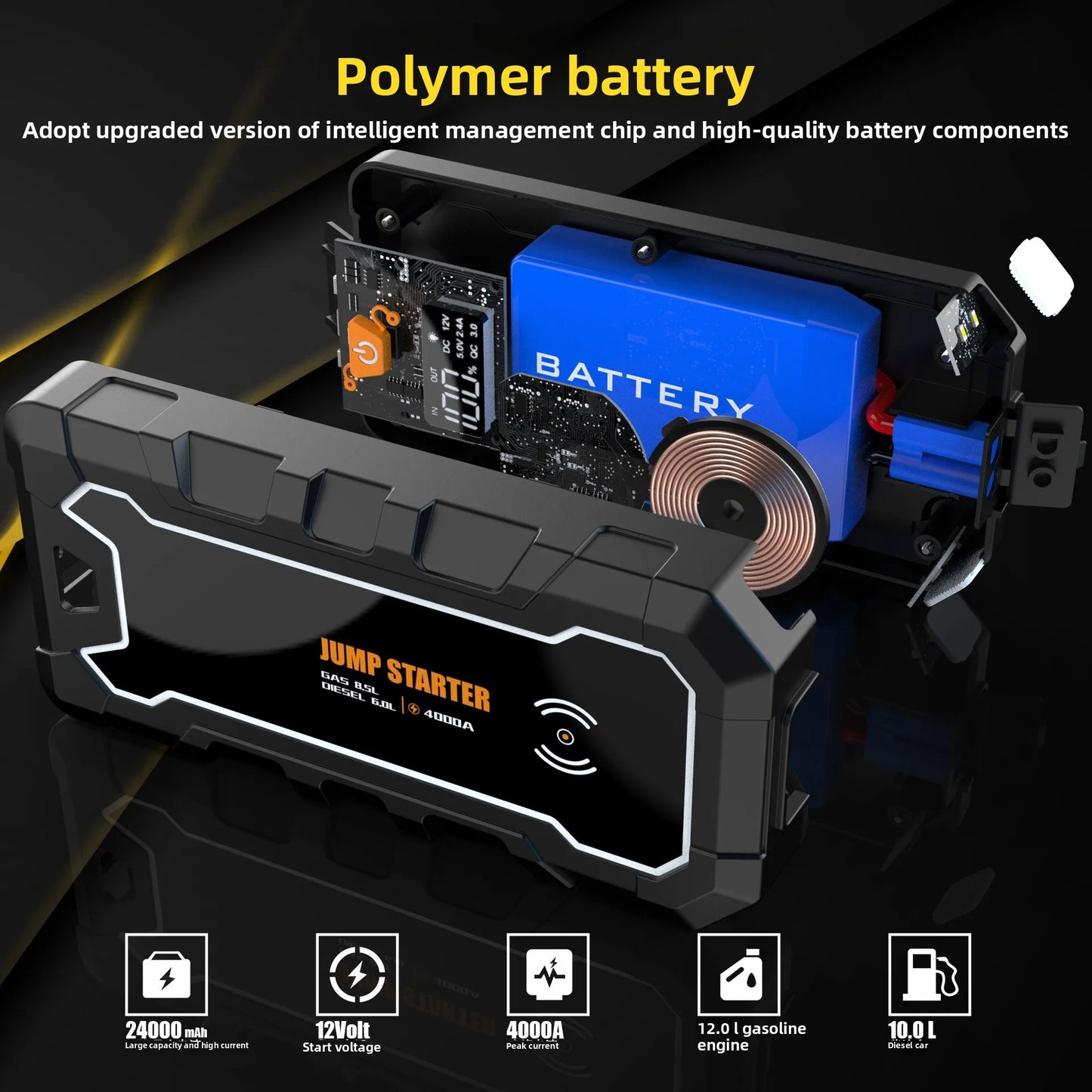 SUKIN 12V 4000A Large Capacity Car Jump Starter Power Bank Equipped With LED Light And USB Port for Phone Wireless Charging