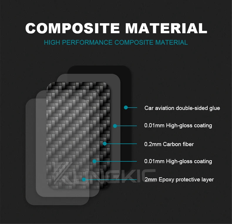 Real Soft Carbon Fiber Sticker For Subaru Impreza 2005 2006 2007 Gear Shift Panel Outlet Vent CD Frame Interior Accessories