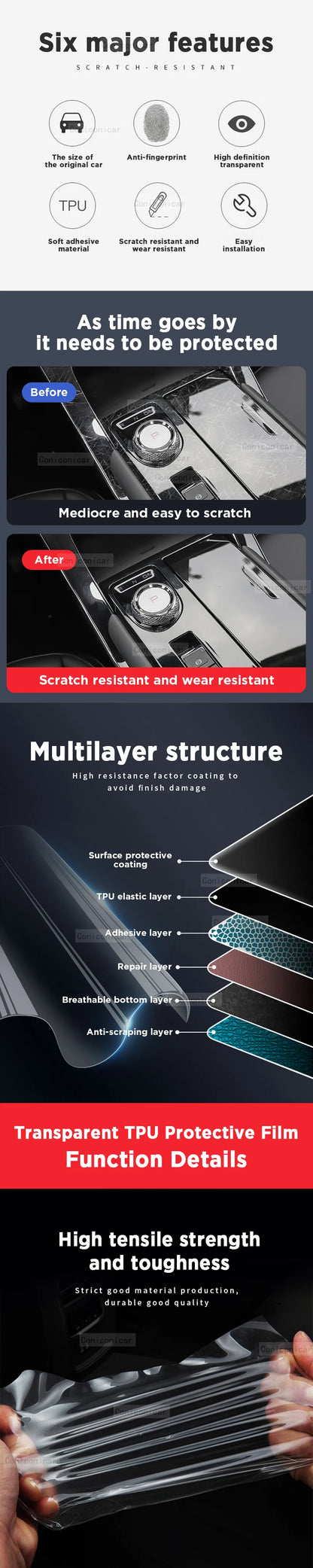 For LEAPMOTOR C10 2025 Car Interior Panel Dashboard Center console Anti-Scratch Protective Film Accessories Sticker