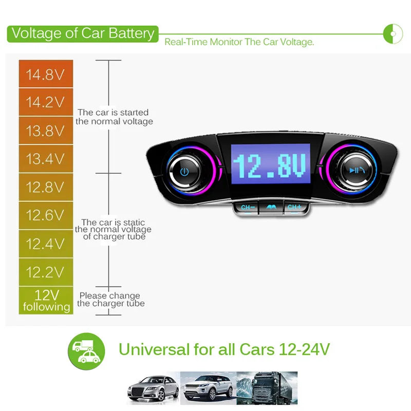 Car Bluetooth Charger FM Transmitter Mp3 Player Auto Wireless Handsfree Dual USB Charger LED Screen Bluetooth 5.0 Car Adapter
