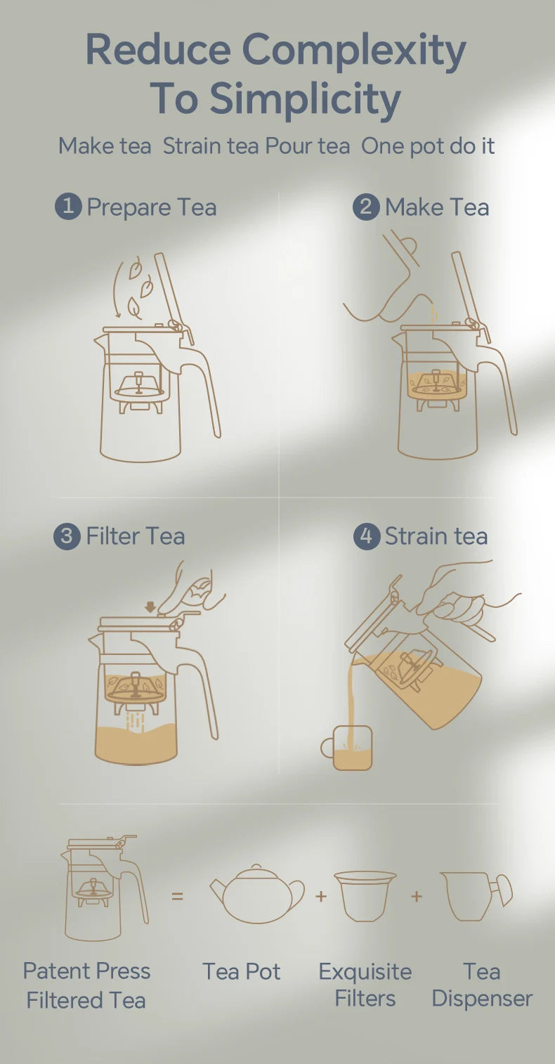 KAMJOVE Teapot Infuser Glass Tea Set One-button Filtering Tea Separation Kettle Tea Coffee Maker Press AUTO-OPEN Art Tea Cup
