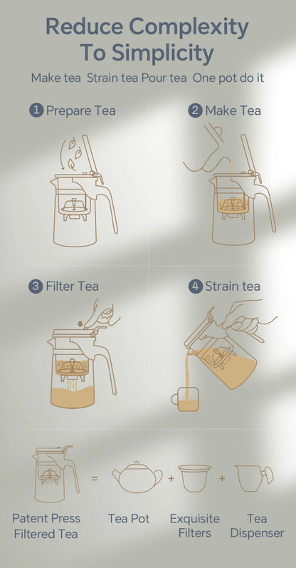 KAMJOVE Teapot Infuser Glass Tea Set One-button Filtering Tea Separation Kettle Tea Coffee Maker Press AUTO-OPEN Art Tea Cup