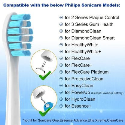 Replacement Toothbrush Heads Compatible with Philips Sonicare Soft Replacement Electric Brush Head 4100 6500 6100 7500 5300 1100