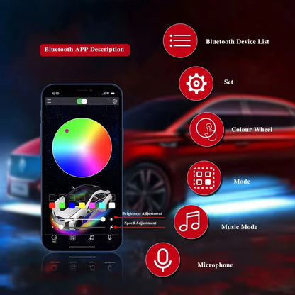 For Tesla Model 3 Model Y Car Ambient Light 60 Seconds Automatic OFF Module With USB Expansion Dock RGB APP Dashboard Lighting