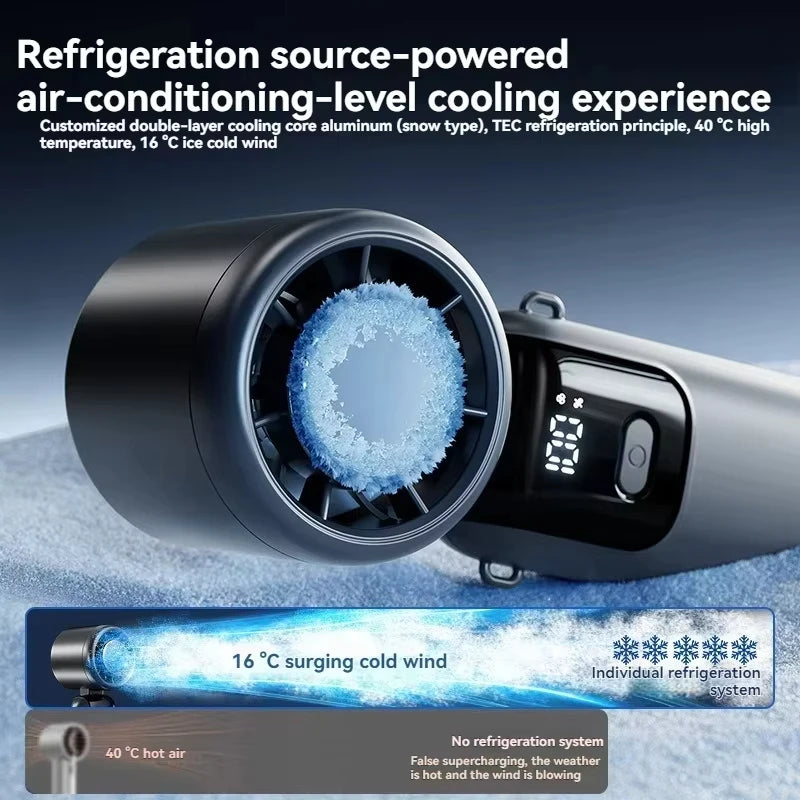 2025 New Hanging Neck Fan, Handheld Foldable High Speed Portable Fan with Infinite Speed Adjustment for Outdoor