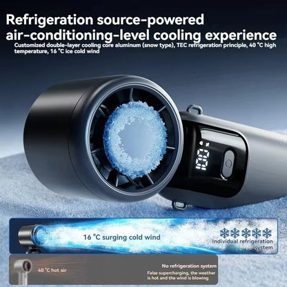 2025 Hanging Ice Pack Handheld High-speed Fan Folding 100 Speed Infinitely Adjustable Fan Portable For Outdoor Neck