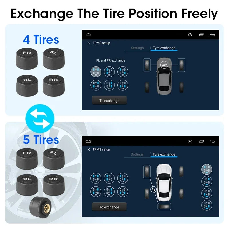 TPMS Car Tire Pressure Alarm Monitor Display System for Android USB Car Navigation Player Temperature Warning Sensors Tire Gauge