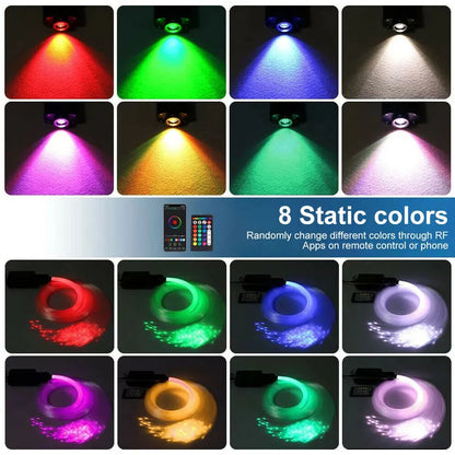Starry Sky Roof LED Ambient Light RGB APP Control USB Car Interior Ceiling Atmosphere Lamp Universal for Sedan SUV Truck Decor