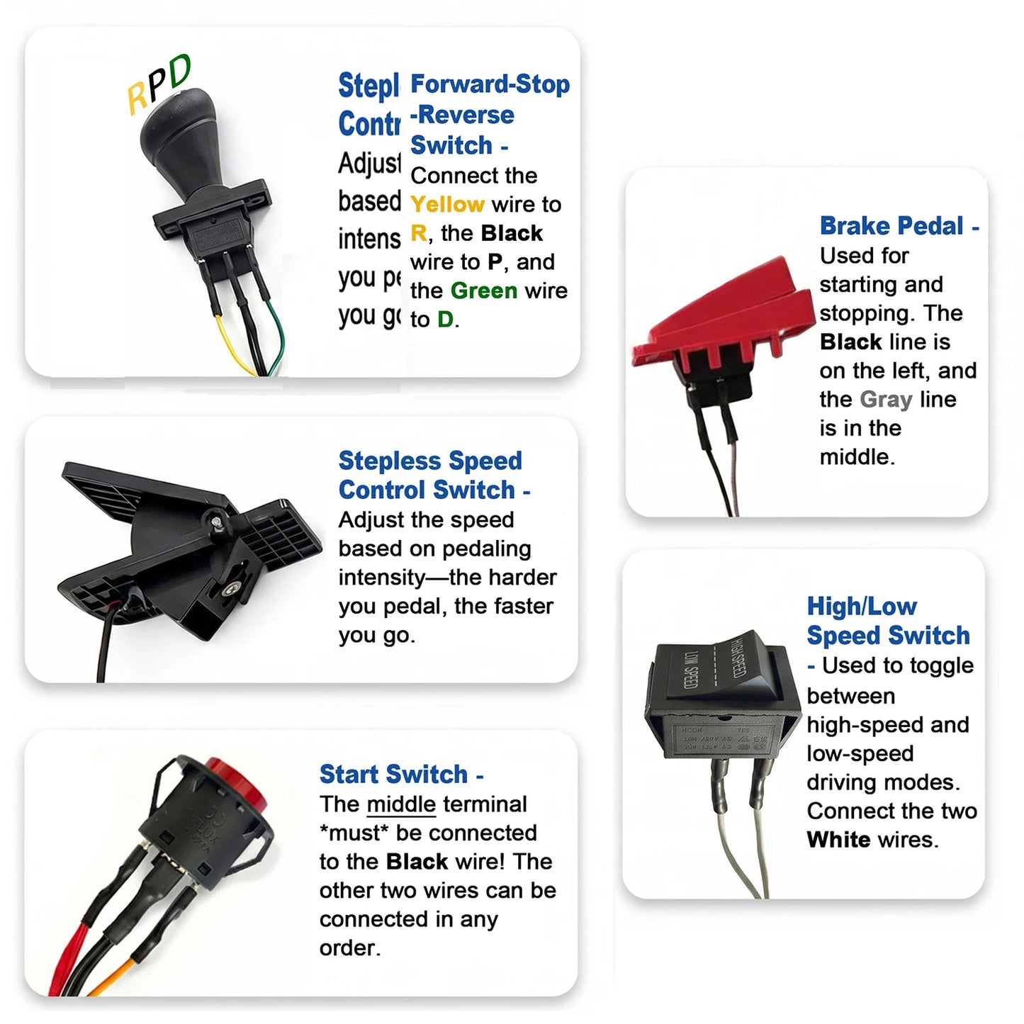 24V Speed Controller Kit Conversion Kit with Variable Speed Pedal and Brake and wires harness for Children Electric Car Upgrade