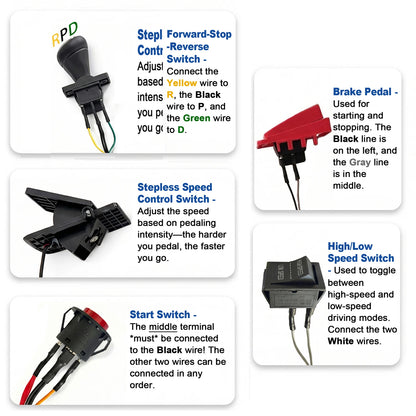 24V Speed Controller Kit Conversion Kit with Variable Speed Pedal and Brake and wires harness for Children Electric Car Upgrade