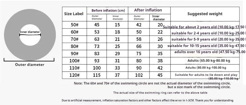 Summer Pool Inflatable Toys Cartoon Unicorn Shape Swimming Ring Toys for Kids Adults PVC Thickened  Air Beach Party Water