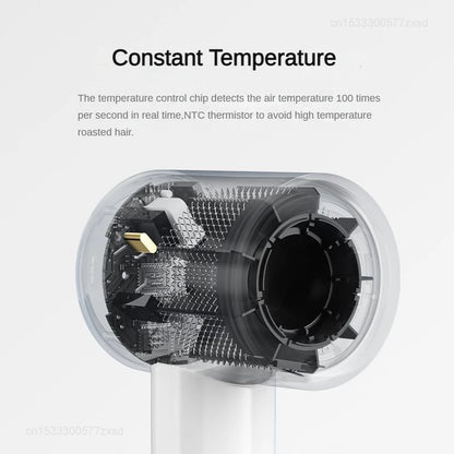 Mijia High Speed Hair Dryer H501 SE 62m/s Wind Speed Negative Ion Hair Care 110 000 Rpm Professional Hairdryer Salon Tool