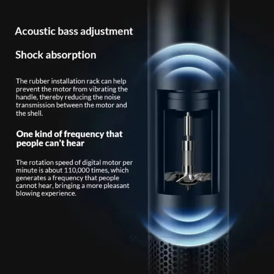 High-speed hair dryer - A negative ion hair care product suitable for home use, featuring powerful airflow and bladeless design
