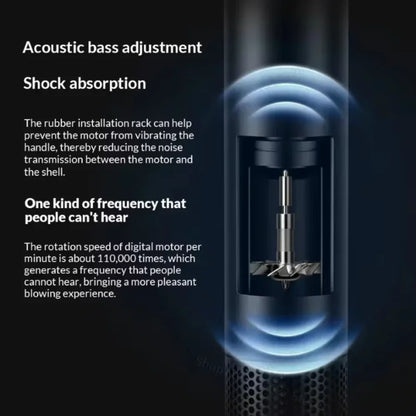 High-speed hair dryer - A negative ion hair care product suitable for home use, featuring powerful airflow and bladeless design