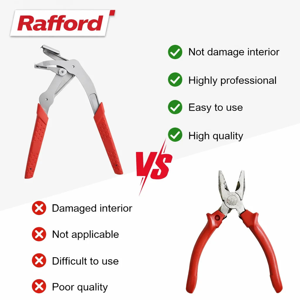 Rafford Car Clip Removal Pliers, Trim Fastener Remover Tool, Push Rivet Puller, Damage-Free Auto Panel Clip Plier