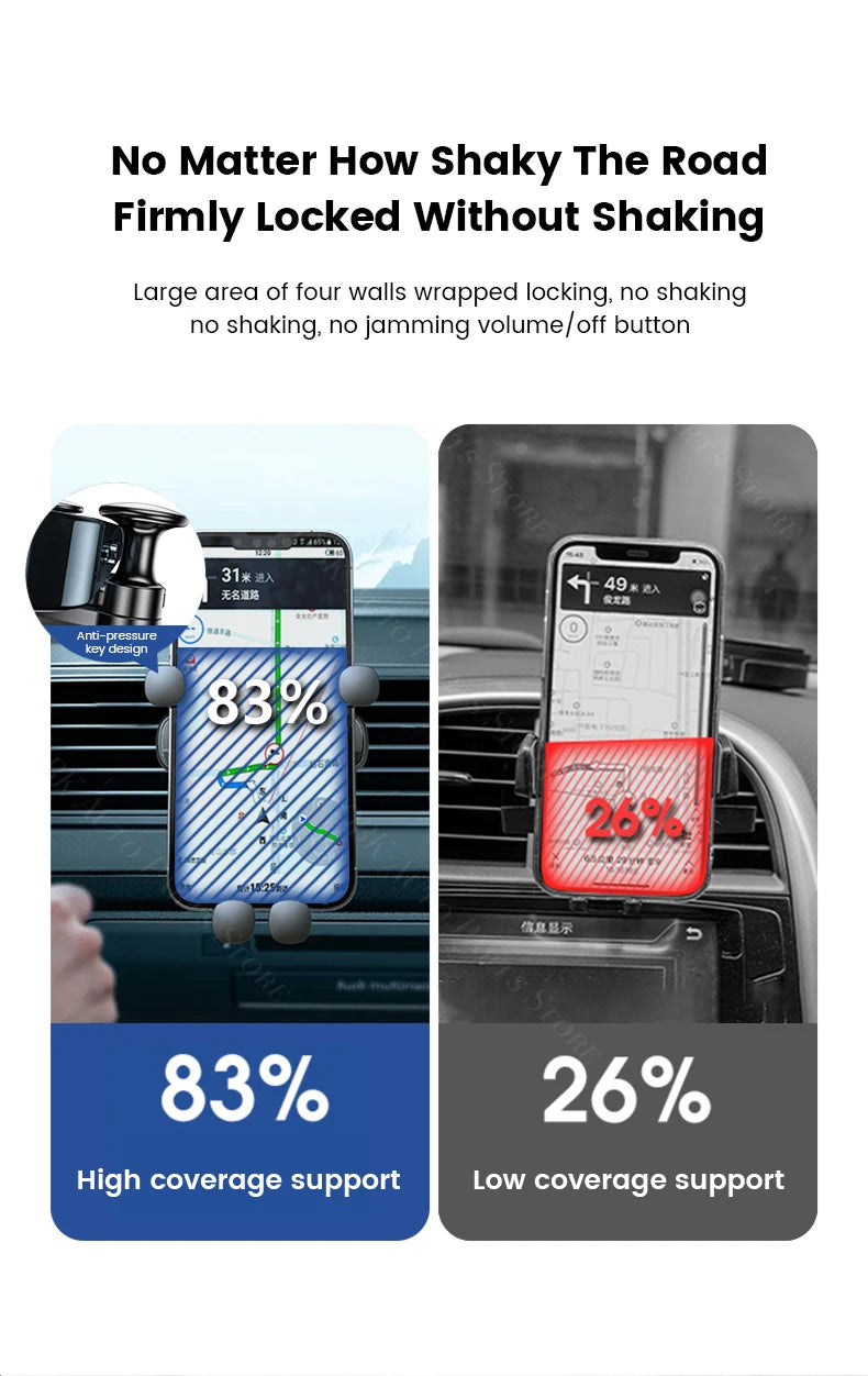 For Mercedes Benz CLA 200 2013-2019 Car Phone Holder 360 Rotatable Silicone Non-Slip 15W Wireless Charging Cars Accessories
