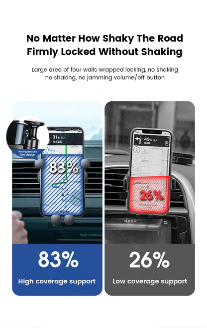 For Mercedes Benz CLA 200 2013-2019 Car Phone Holder 360 Rotatable Silicone Non-Slip 15W Wireless Charging Cars Accessories
