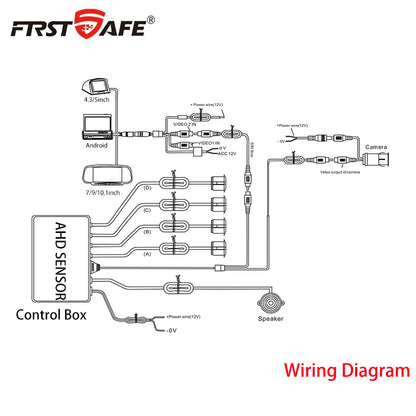 FirstSafe Factory CVBS AHD Video Parking 4 Sensors Car Reverse Backup Rear Buzzer Radar Monitor System Support Android System