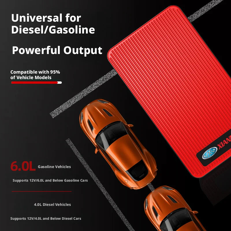 Car Motorcycle Emergency Jump Starter 12V, Vehicle Battery Booster Power Bank, Rescue Tool for Auto SUV Petrol Diesel