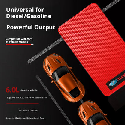 Car Motorcycle Emergency Jump Starter 12V, Vehicle Battery Booster Power Bank, Rescue Tool for Auto SUV Petrol Diesel