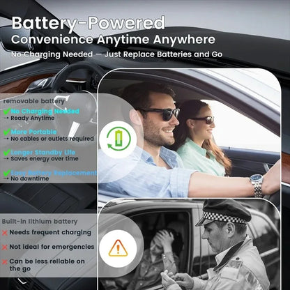 New Professional Portable Breathalyzer Alcohol Tester with Digital Display 8 Reusable Mouthpieces for Home Car Safety Use