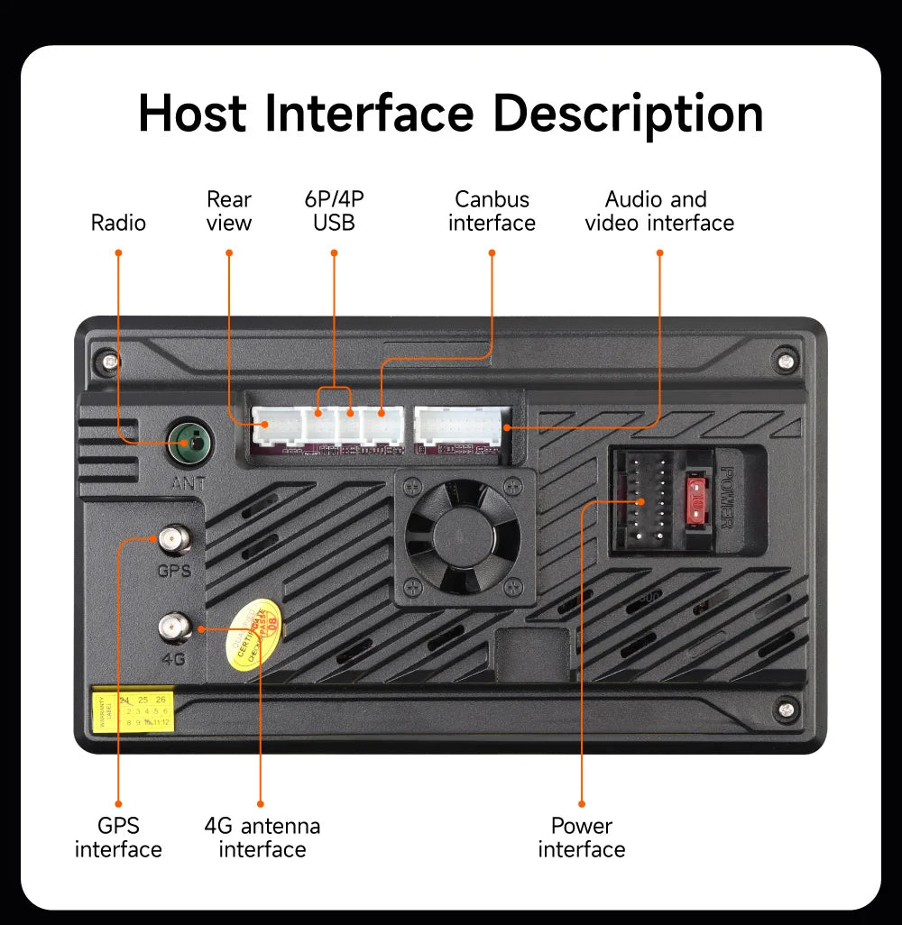 2din Car Radio For Honda CR-V CRV 2001 2002 2003 2004 2005 2006 Automotive Multimedia Video Player Navigation GPS Carplay Radio