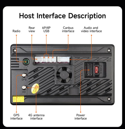 2din Car Radio For Honda CR-V CRV 2001 2002 2003 2004 2005 2006 Automotive Multimedia Video Player Navigation GPS Carplay Radio
