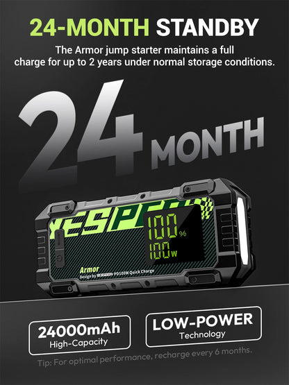 YESPER 4000A Heavy Duty Jump Starter for Diesel Truck SUV – 24000mAh PD 100W Power Bank, Starts 10L Gas Diesel, 3 Mode Light