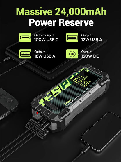YESPER 4000A Heavy Duty Jump Starter for Diesel Truck SUV – 24000mAh PD 100W Power Bank, Starts 10L Gas Diesel, 3 Mode Light