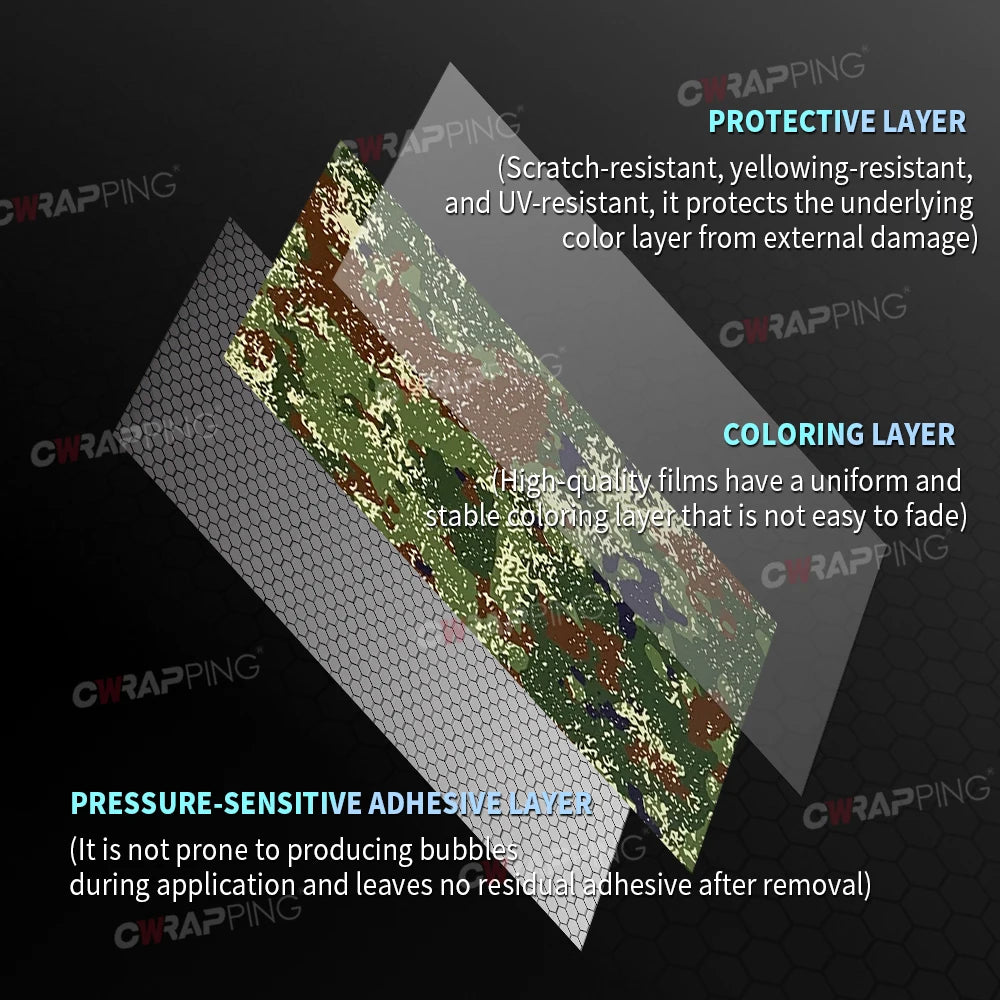 Desert Pattern Vinyl Paper for Car Wraps Desert Camo Wrap Supplies Car Film Covering Motorcycle Stickers Wrapping Tools Adhesive