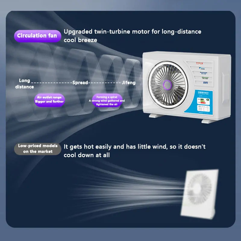 Lenovo Air-conditional Rechargeable Table Fan Portable Small Fan For Student Dormitory Computer Summer Gadget Home Desk Office