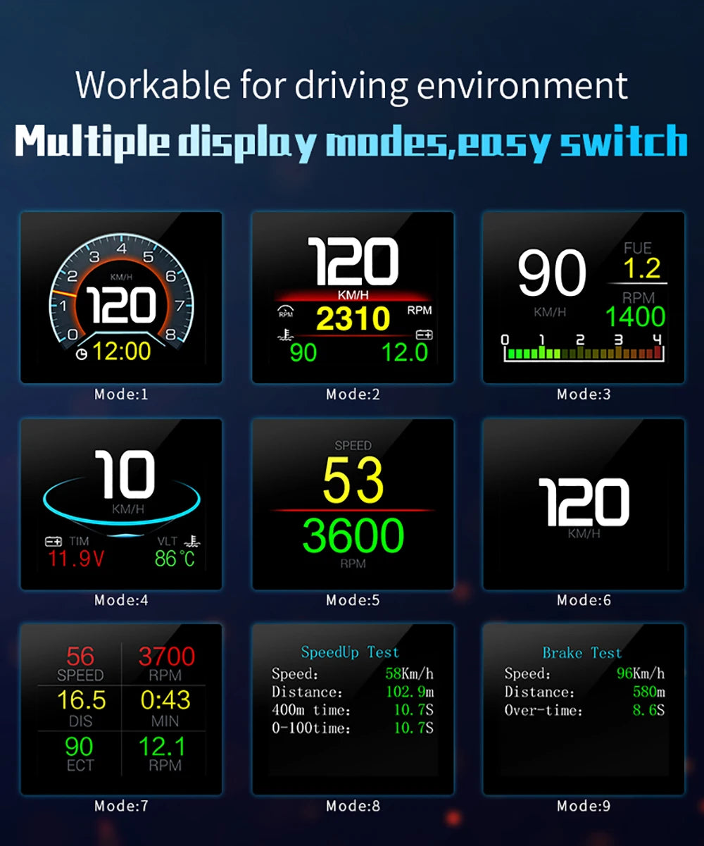 OBD2 Car Head Up Display OBDII Smart Digital Meter on Board Computer Multiple Language Overspeed Alarm Digital Speedometer