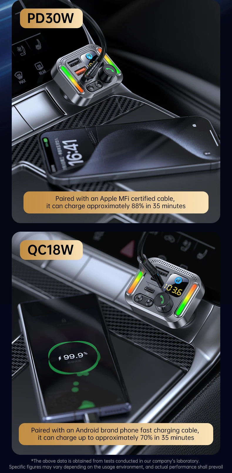 Car Bluetooth receiver 2026 latest model fast charging charger car mp3 player converter