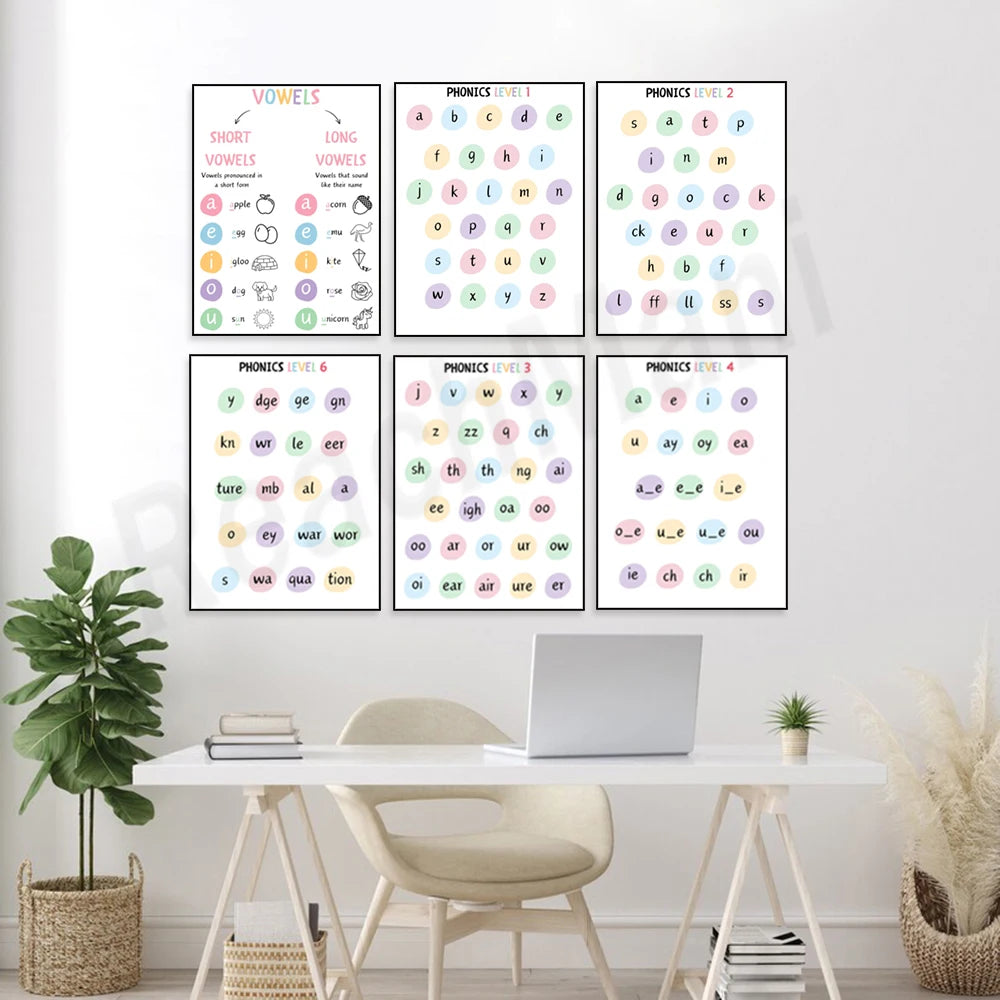 Short and long vowel phonetics printable, English phonics printable, educational poster, home school kindergarten decoration