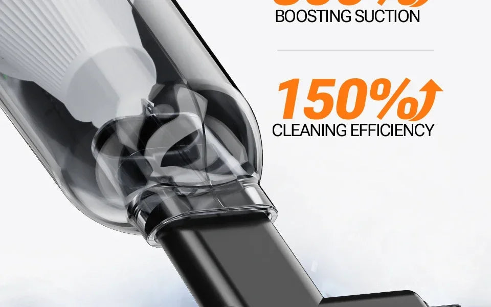 SZUK 9998700PA Car Vacuum Cleaner Strong Suction Cordless Wireless Cleaner Portable HandHeld Vacuum Cleaner Cleaning Machine