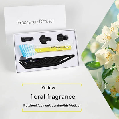 Car Air Freshener For BMW F30 F10 Blade Shape Air Vent Perfume Diffuser Fragrance Holder With Refill Strips