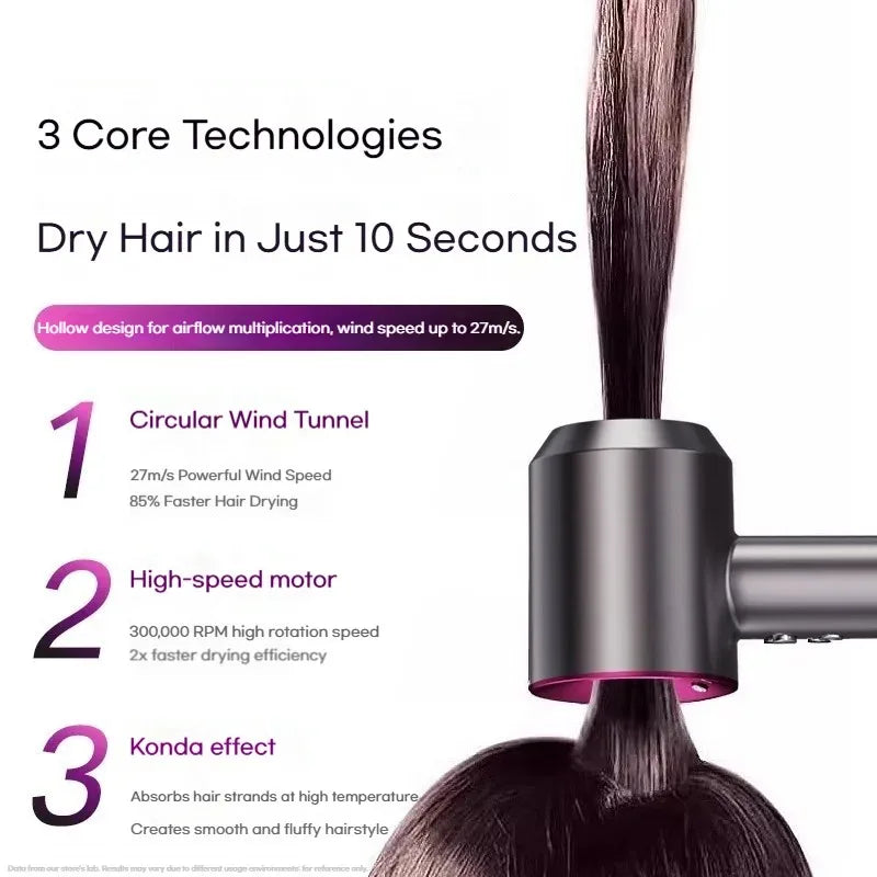 High-Speed Hair Dryer with 10M Negative Ions, Collagen, Intelligent Constant Temperature & Multi-Settings