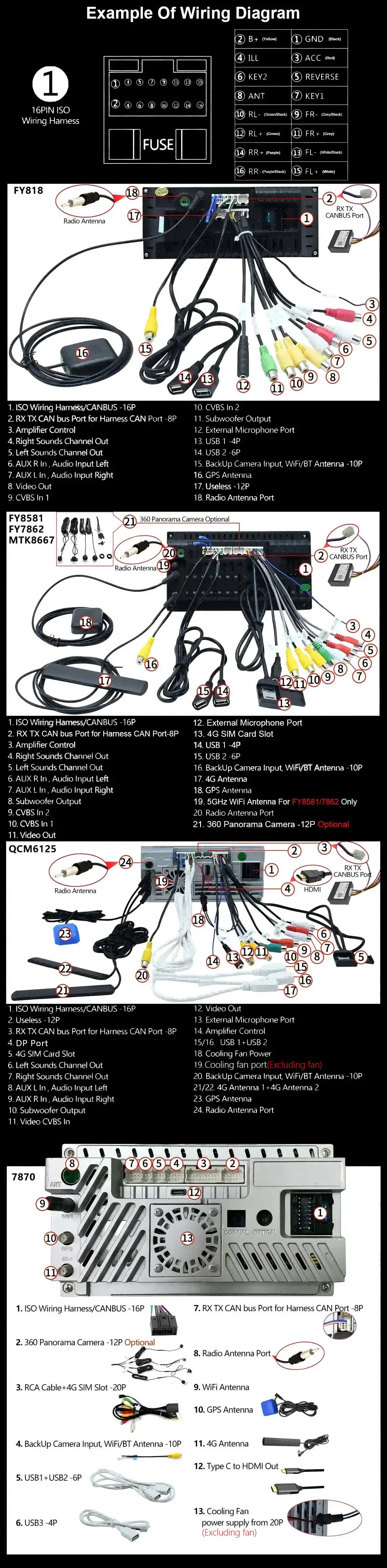 CHSTEK Android 14 Car Radio Stereo For BMW Mini Cooper S R50 R52 R53 2004-2007 Carplay Multimedia Player GPS WIFI 4G Autoradio