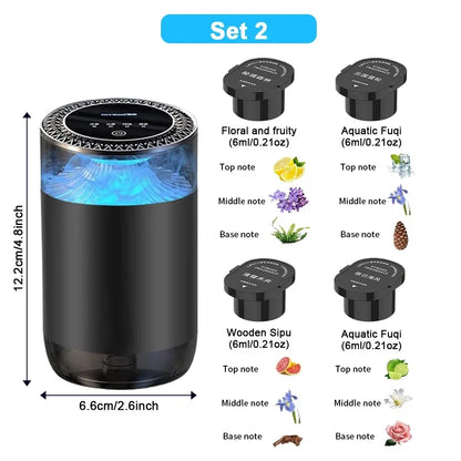 Smart Vehicle Aromatherapy Machine，Auto Start/Stop，Atomized Scent Diffusion，3-Gear Control，Detachable Replaceable Cartridge
