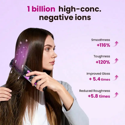 Mini Hair Straightener Comb Set Features A Built-In 2000mAh-3600mAh USB Rechargeable Lithium Battery, 10W Negative Ion Heating, Three Adjustable Temperature Settings, And Is A Portable, Heat-Resistant Styling Tool Suitable Fo